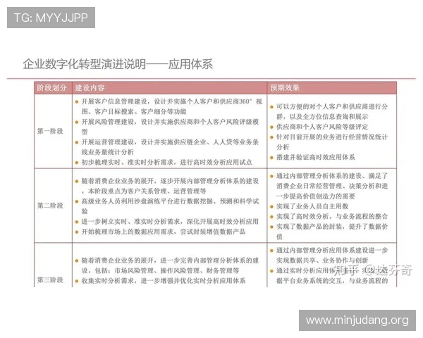 5g智能电站技术路线与典型案例的深度解析，助力能源企业实现数字化转型目标