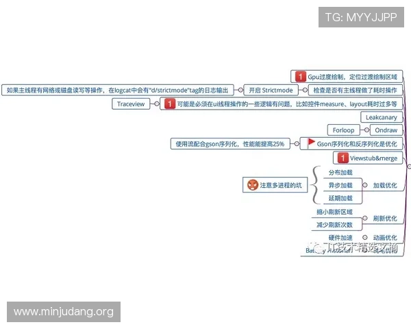 CA亚洲城登录注册流程全攻略，轻松注册账号开启精彩游戏之旅